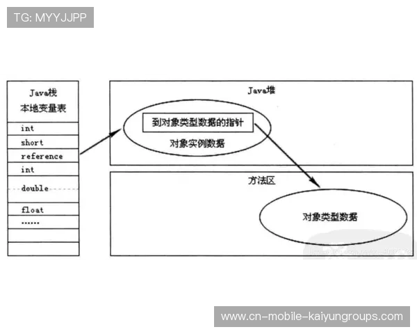球员作用定位模型：如何科学界定“多面手”？